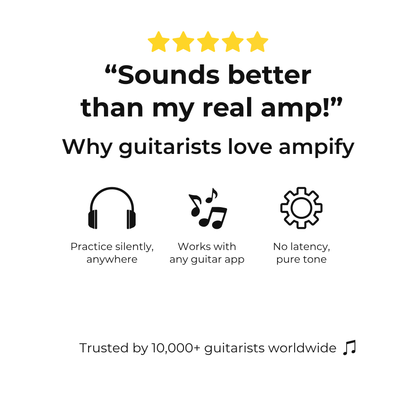 Ampify™ Mobile Guitar Audio Interface for iPhone & iPad