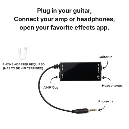 Ampify™ Mobile Guitar Audio Interface for iPhone & iPad